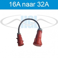 Verloop 16A > 32A