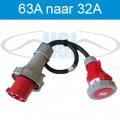 Verloop 63A > 32A